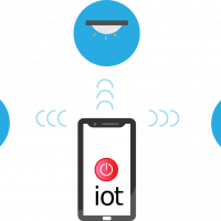 Free internet of things iot network vector